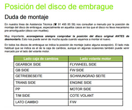 posicion-disco-de-embrague